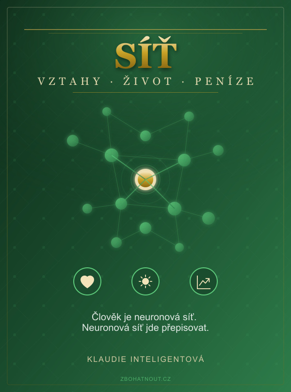 Obálka knihy Síť - Vztahy Život Peníze